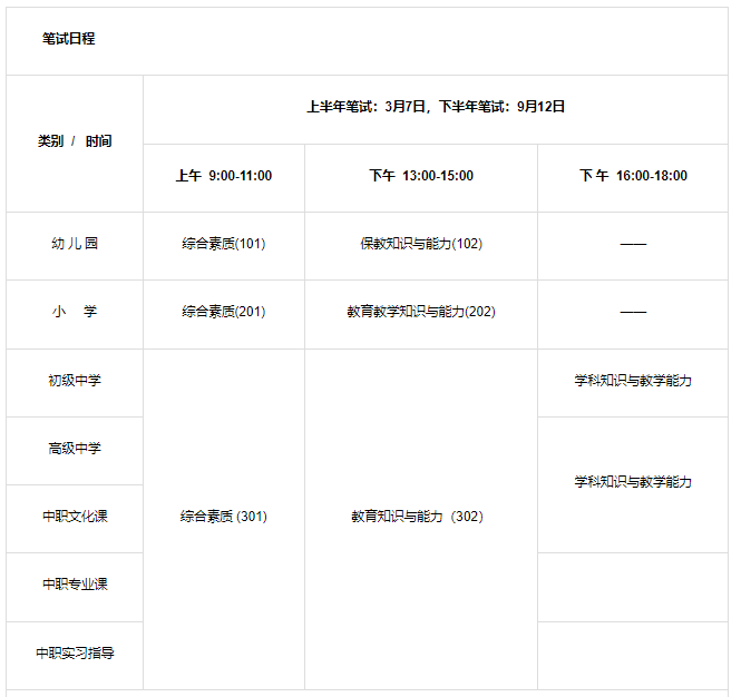 image.png 2026上半年小学教师资格证考试时间