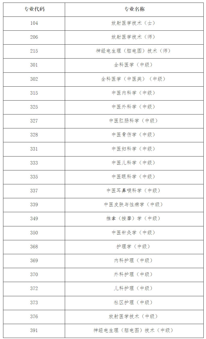 3.jpg 本站按公开材料组织页面