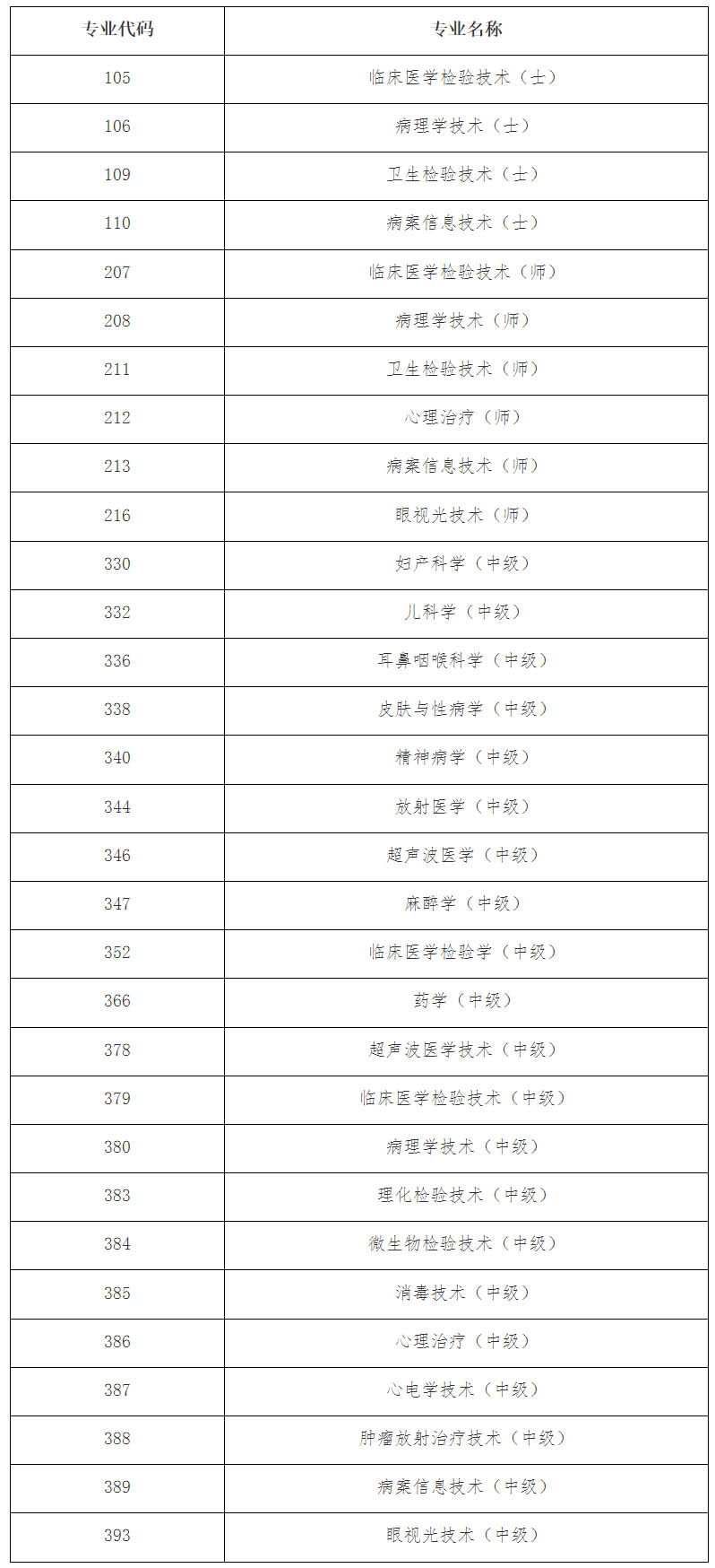 1.jpg 可按栏目接着查阅相关条目