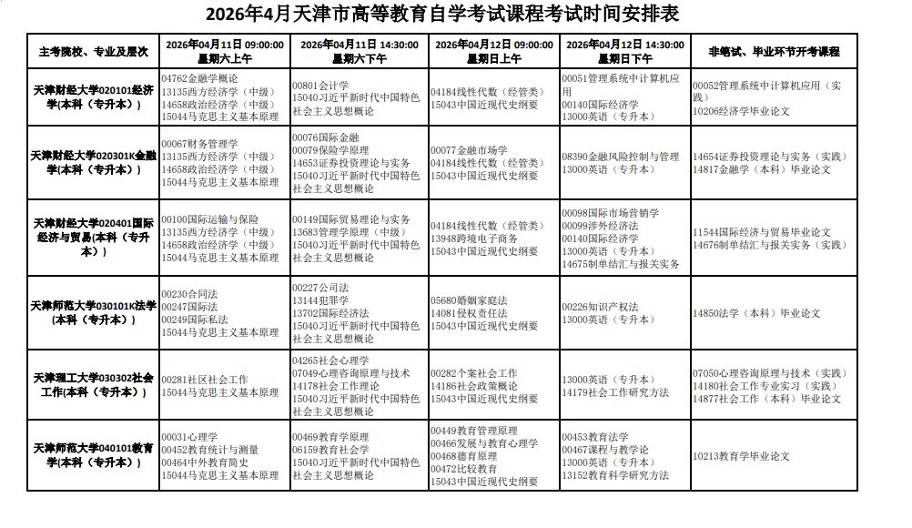 天津雅博app下载入口app下载招生