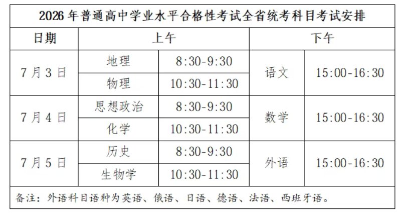 image.png 武汉考区报名须知如下: