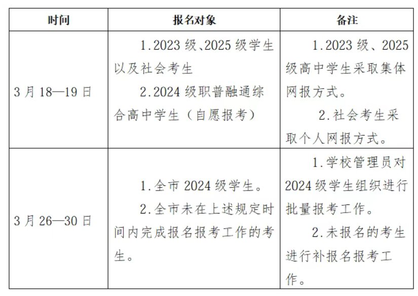 image.png 考试时间