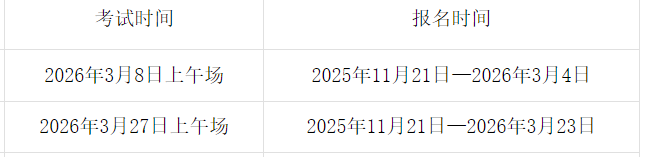 2026年4月GRE报名时间