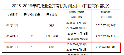 2026年5月托业听力阅读报名时间