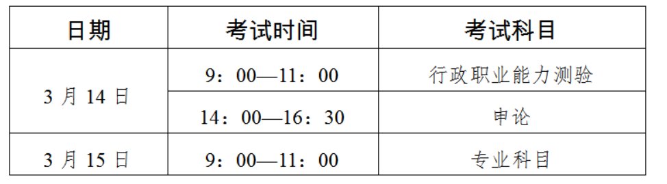 image.png 一、考试时间及科目