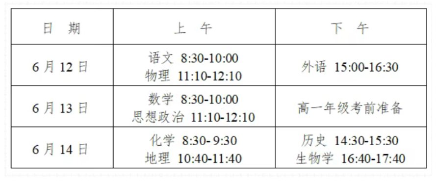 再按需打开相关阅读