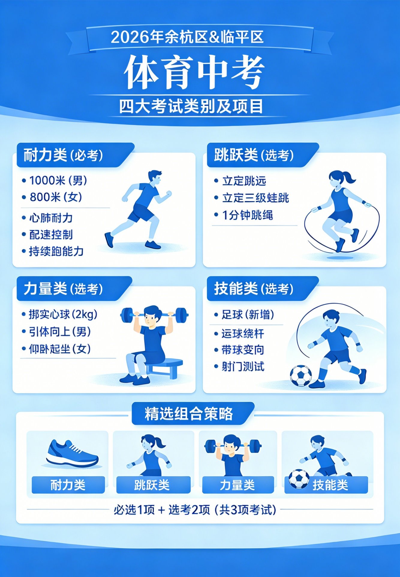 zjyhlp.jpg 【#中考#】©无忧考网综合整理了20