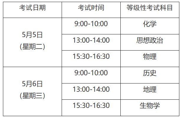 需要原文时请核对应栏目发布页