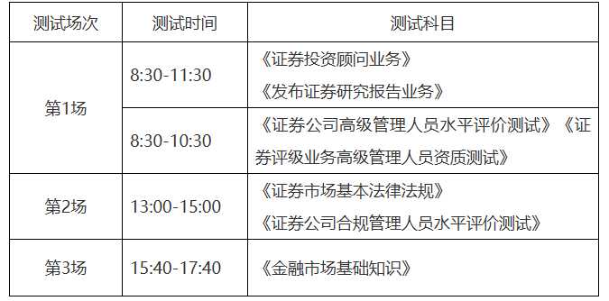 辽宁2026年6月证券从业资格考试时
