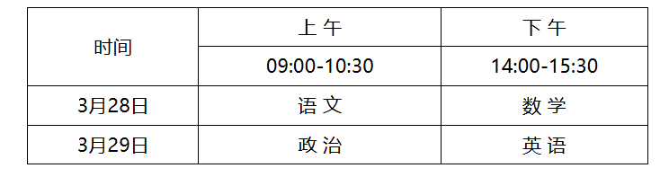 需要原文时请核对应栏目发布页