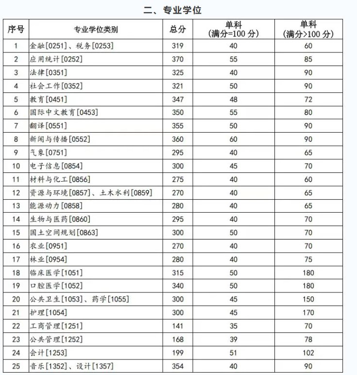 image.png 雅博app下载入口官方渠道各招生雅博