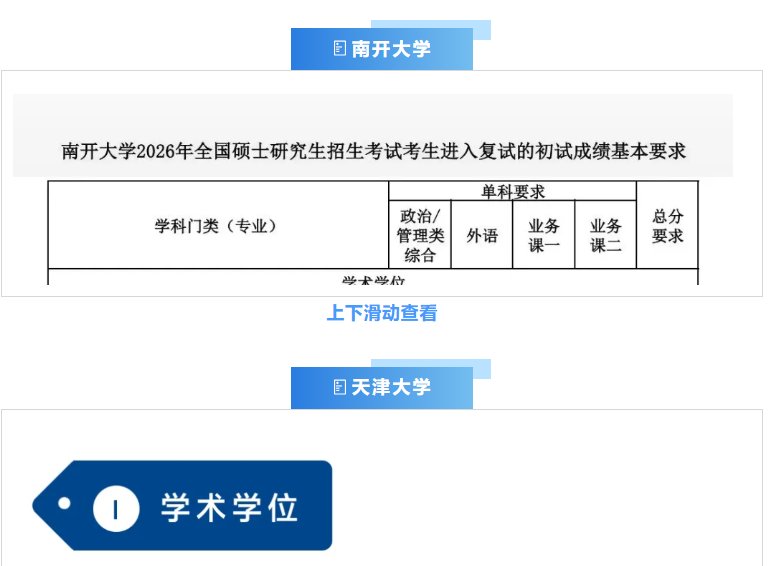 可按栏目接着查阅相关条目