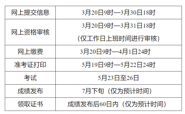 image.png 5月23日至26日将召开2026年度