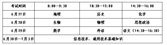 2026年6月福建普通高中学业水平合