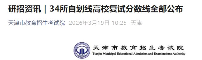 需要原文时请核对应栏目发布页