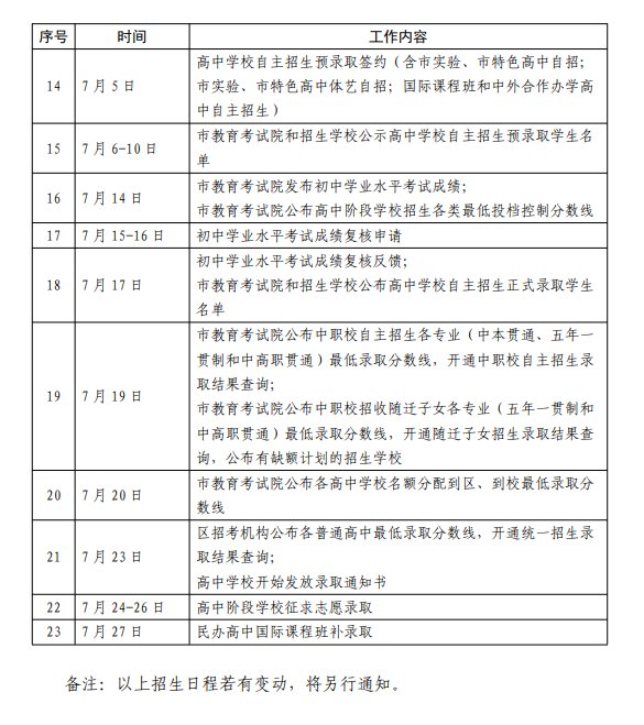 雅博app官网登录入口新手怎么玩