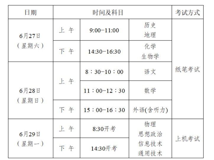 2026年7月贵州普通高中学业水平合