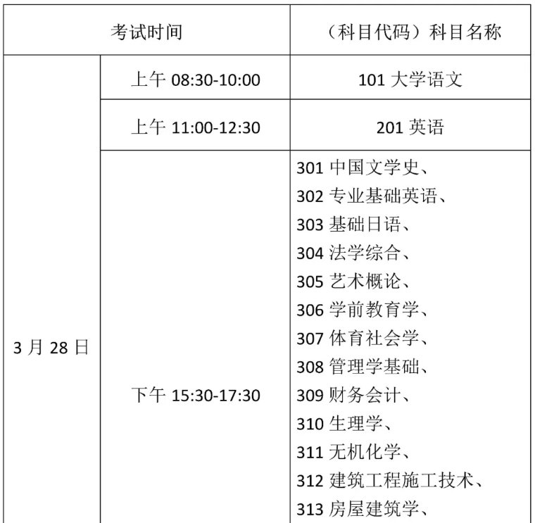 需要原文时请核对应栏目发布页