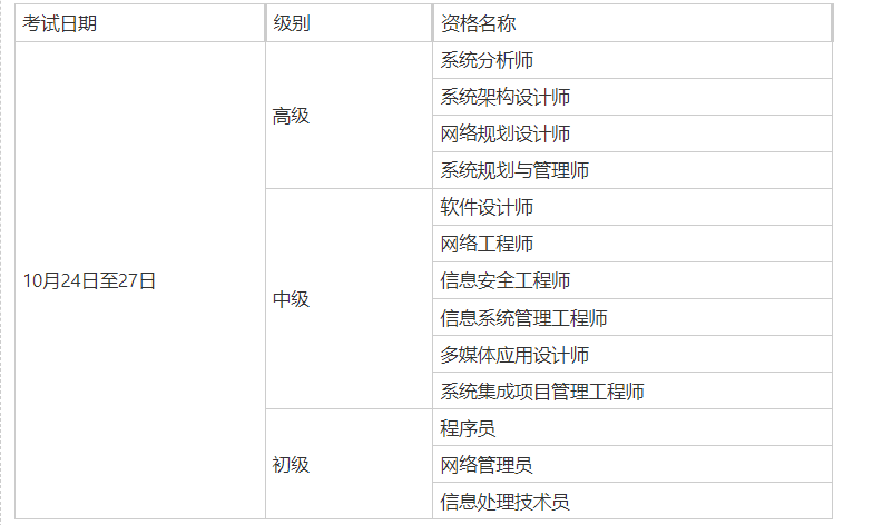 image.png 下半年考试定于10月24日至27日举
