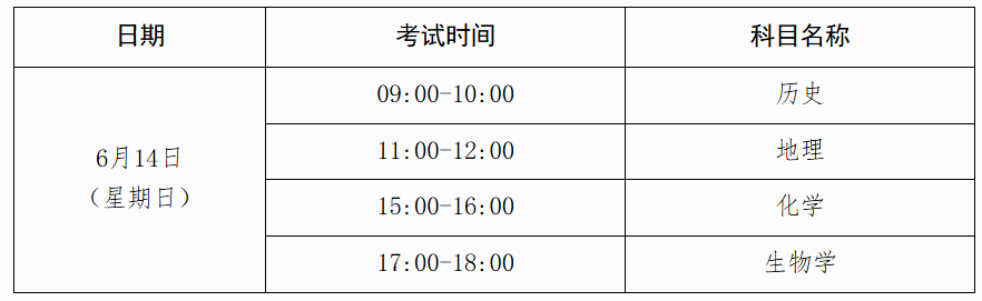 相关阅读