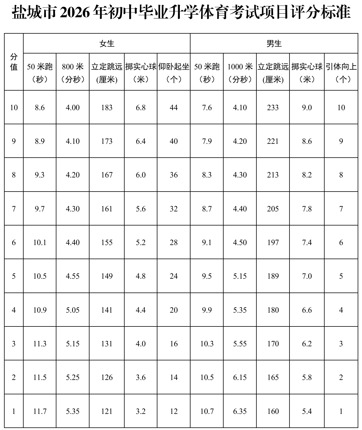 4月8日起 专项项目