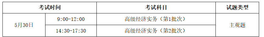 2026年黑龙江经济师考试时间及科目