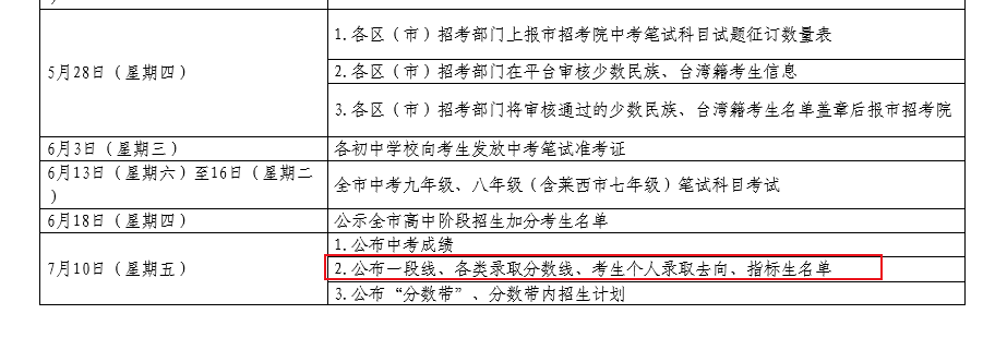 2026年山东莱芜中考普通高中志愿填