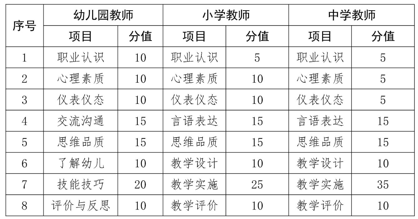 image.png 具有良好的思想品德