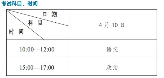 可按栏目接着查阅相关条目
