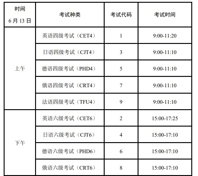 image.png 【#大学英语四六级考试#】©雅博ap