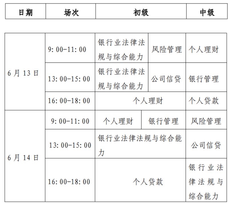 image.png 考试时间