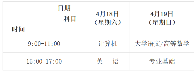 可按栏目接着查阅相关条目