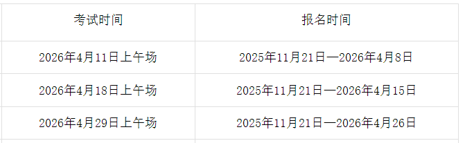 1.png 2026年4月托福考试报名时间为20