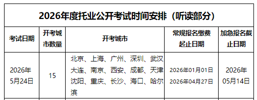 条件及入口（普通4月27日截止 加急