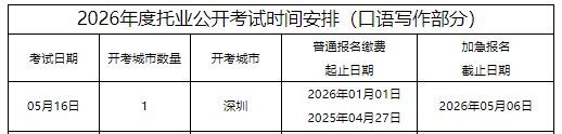 条件及入口（普通6月8日截止 加急6