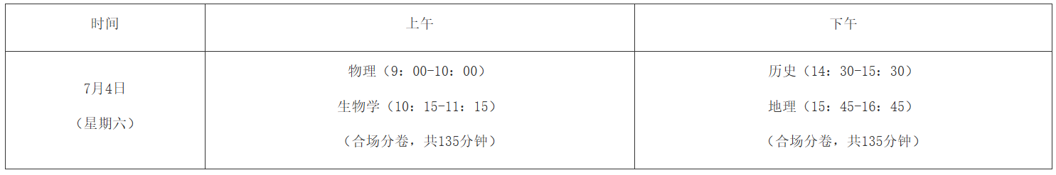 5月5日至6日