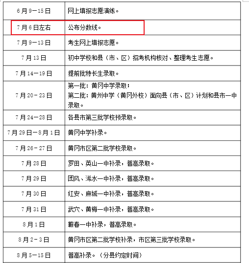 2025年湖北荆门市高中阶段雅博ap
