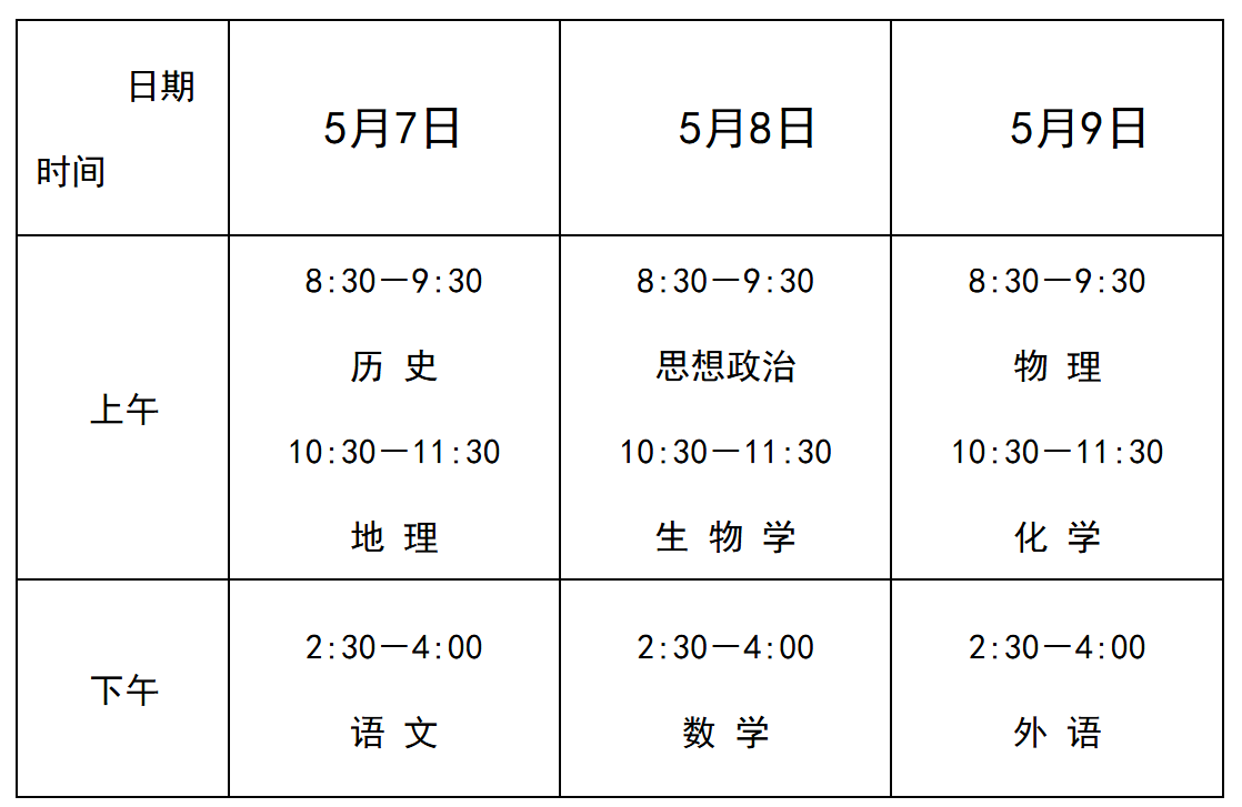 image.png 希望对考生和家长的深入理解有所帮助
