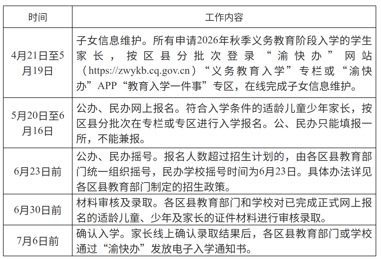 希望对考生和家长的深入理解有所帮助