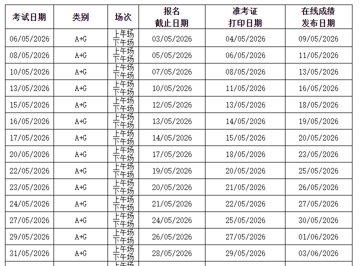 2.jpg 相关阅读例如 1.雅思纸笔考试