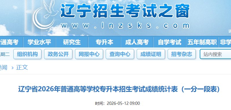2026年河北普通高校专升本考试成绩