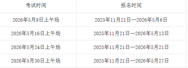 再按需打开相关阅读