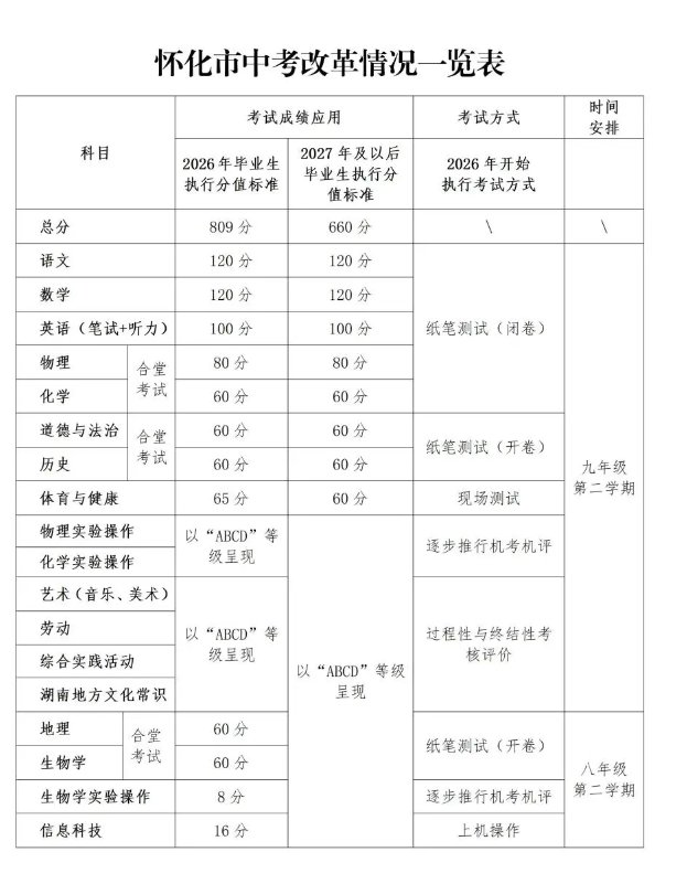 image.png 关系着雅博app官网登录入口限时优惠