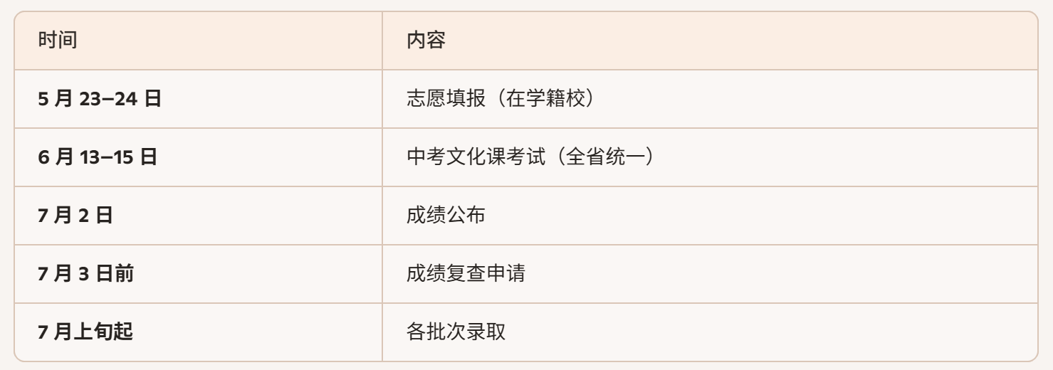 image.png 【#中考#】©雅博app官网登录入口