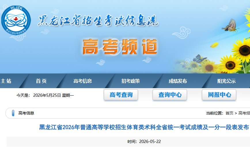 需要原文时请核对应栏目发布页
