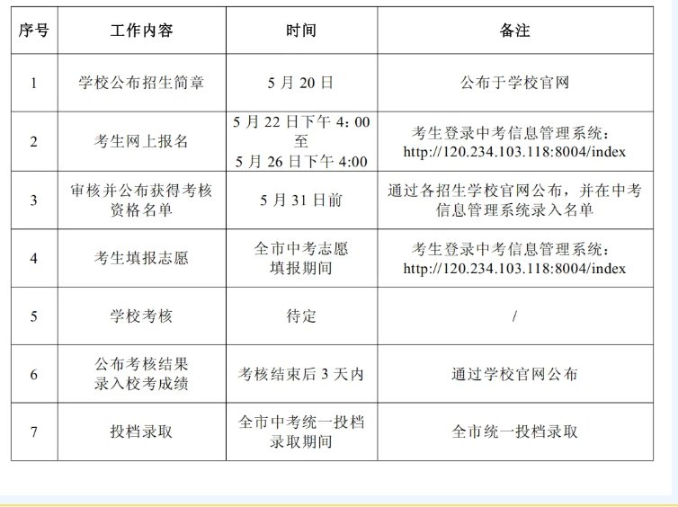 image.png 一、报名办法