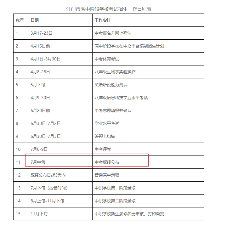 image.png 点击进入>>>2026年广东江门中考