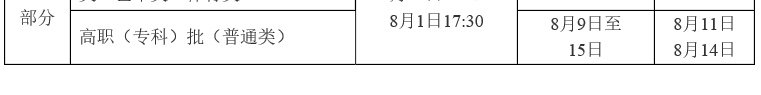 image.png 6月27日起