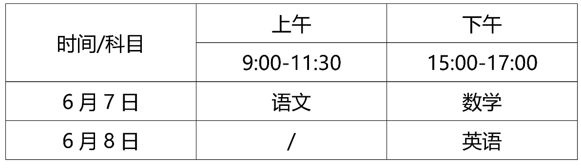 image.png 一、考试科目及时间
