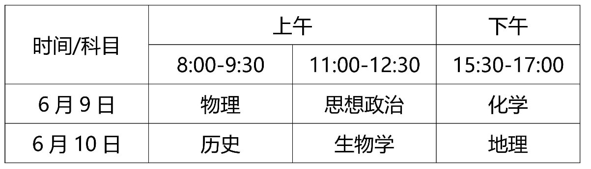image.png (一)普通高考统考科目及时间安排